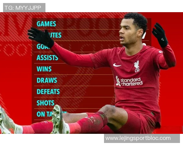 加克波谈红军兴趣时心态平和因与曼联交易未果经历影响