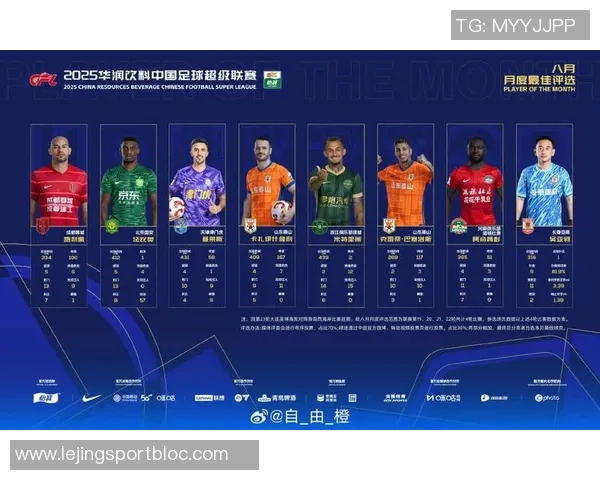 2025中超每轮最佳回顾瓦科成最大赢家你参与了多少期活动