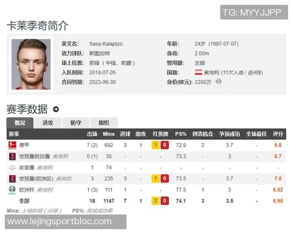 德媒报道汉堡若有具体报价多特将不阻止凯尔离职
