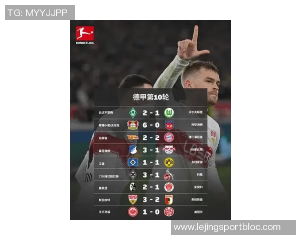德甲第10轮最佳后卫表现惊艳12场打入6球多基终结拜仁纪录